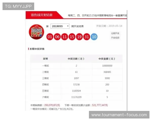玩球交流微信群彩票数字高频玩法防骗避坑指南