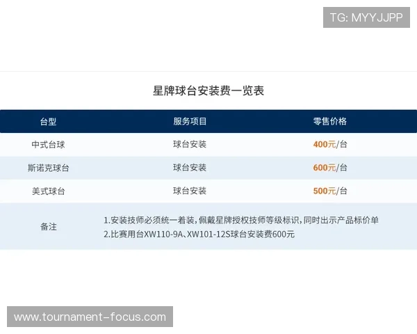玩球波胆赔率分析品牌入口下载评测避坑防骗